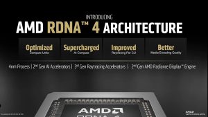 AMD:n Radeon RX 9070 -sarjan näytönohjaimet julkaistaan maaliskuussa