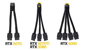 Näytönohjainvalmistajat pelaavat varman päälle GeForce RTX 50 -sarjan virtaliitinten kanssa