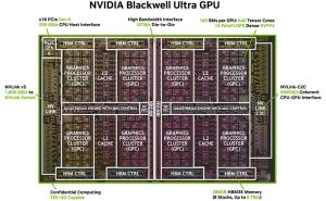 NVIDIA esitteli Blackwell Ultraa- ja GB10 Superchip -piirien saloja HotChips-tapahtumassa