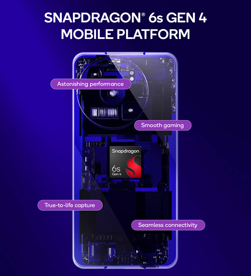 qualcomm-snapdragon-6s-gen-4-splash-20251027.jpg